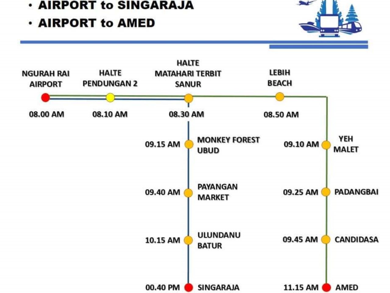 transportation bali damri bus 