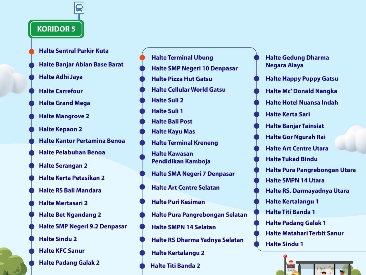 teman bus route